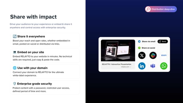 pinned content - (RELAYTO Overview: Key Features and Benefits) - Page 6